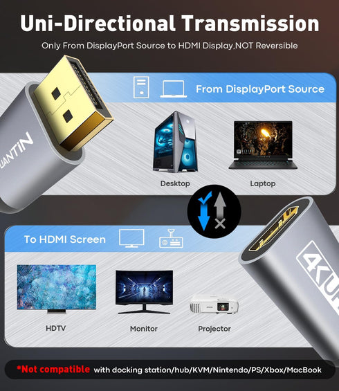 Display Port to HDMI 4K Adapter | Braided DP DisplayPort Male to HDMI Female Uni-Directional Converter for PC Dell HP AMD NVIDIA Laptop HDTV Monit...