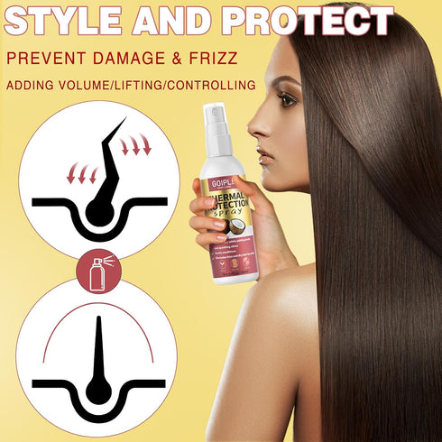 Heat Protectant Spray for Hair Coconut Heat Protectant Product- Keratin Protein Hair Serum Anti Frizz Control Repair Hair- Rose Water Spray for Ha...