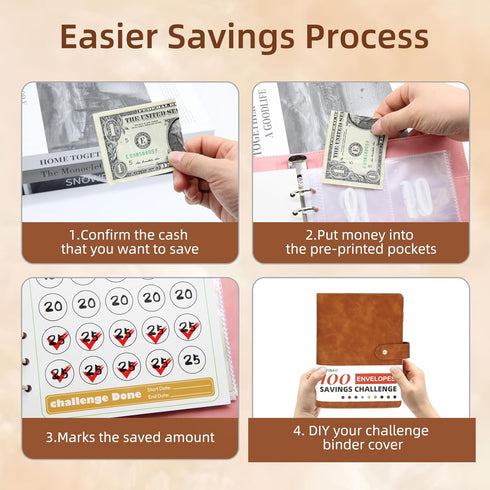 100 Envelopes Money Saving Challenge Binder, A5 Budget Binder with Envelopes and Challenge Tracker, 2024 New Savings Challenges Planner Book to Sa...