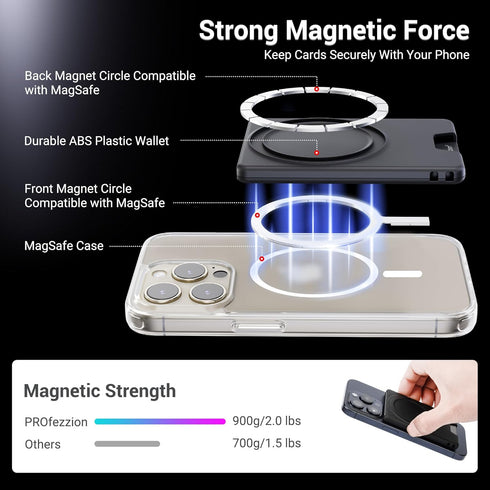 PROfezzion Magnetic Wallet with Double Magnets, Plastic Mag Safe Card Holder Slim Magnetic Phone Wallet Compatible with iPhone 15 14 13 12 Series ...