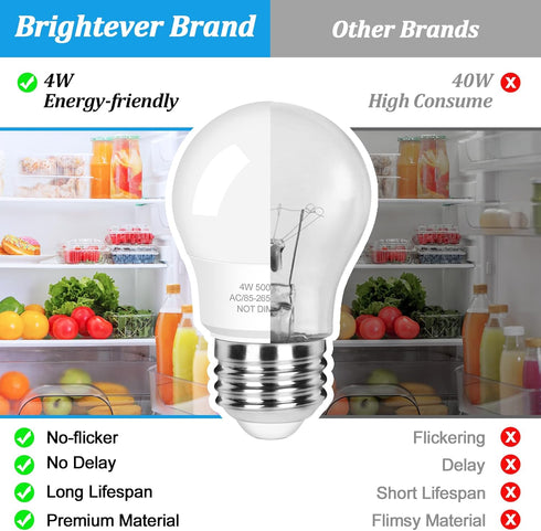 LED Refrigerator Light Bulb 40 Watt Equivalent, 120V Fridge Appliance Light Bulb 4W Daylight White 5000K, Waterproof A15 Fridge Light Bulbs 450LM,...