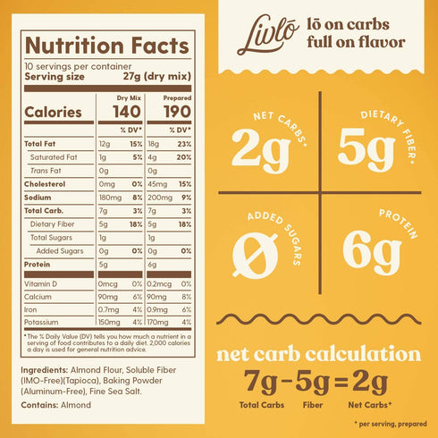 Livlo Keto Biscuit & Bread Mix - Low Carb & Gluten Free Baking Mix - 2g Net Carbs - Fast, Easy and Delicious Keto Friendly Food - 10 Servings - Cl...