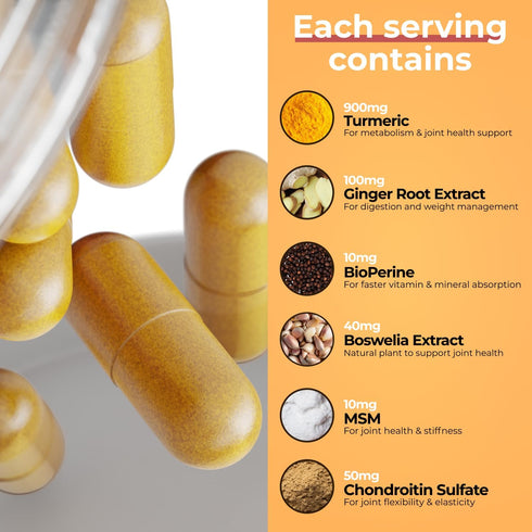 Inflame Shield | Turmeric Supplement for Inflammation Support with Ginger, Bioperine, & Bromelain | Advanced Formula for Joint Support | 60 Capsul...