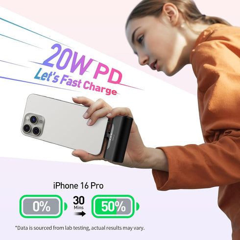 iWALK Portable Charger for iPhone 16/15 USB-C Small Power Bank 20W 4,500mAh Fast Charging Battery Pack Compatible with iPhone 15/16/16 Plus/16 Pro...