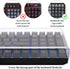 Geekria 90%-96% Keyboard Dust Cover, Clear Acrylic Keypads Cover for 100 Keys Computer Mechanical Wireless Keyboard, Compatible with Keychron K4 W...