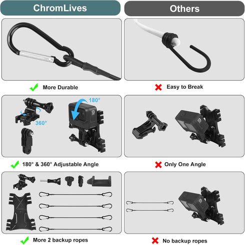 Fence Mount for GoPro Hero Action Camera Chain Link Backstop Fence Mount for Mevo Start, iPhone, Smart Phones for Recording Baseball Softball Tenn...