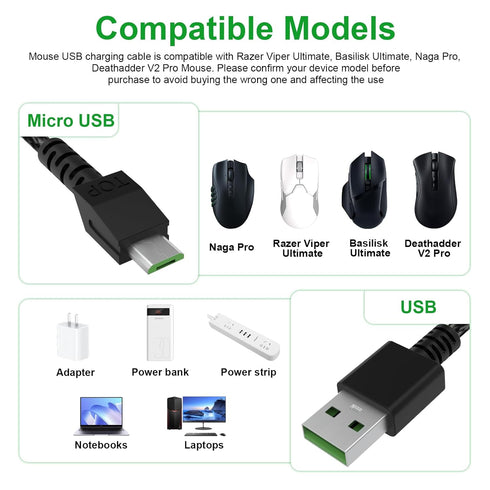 Mouse Micro USB Cable Compatible with Razer Viper Ultimate, Naga Pro 20000 DPI, DeathAdder V2 Pro, Basilisk Ultimate Mouse, 5.9ft...