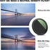 Lightdow 62mm MRC Variable ND Filter ND2-ND1000 (1-10 Stops) for Camera Lens, Adjustable Neutral Density Filter with 18 Multi Layer Coating/HD Sch...