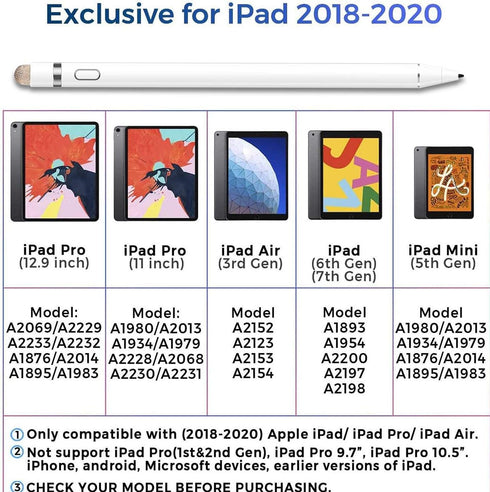 Stylus Pen for iPad with Palm Rejection, Active Pencil Compatible (2018-2020) iPad Pro (11/12.9 Inch),iPad 6th/7th Gen,iPad Mini 5th Gen,iPad Air ...
