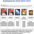 Stylus Pen for iPad with Palm Rejection, Active Pencil Compatible (2018-2020) iPad Pro (11/12.9 Inch),iPad 6th/7th Gen,iPad Mini 5th Gen,iPad Air ...