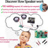 DIY Bluetooth Speaker Box Kit Electronic Sound Amplifier - Build Your Own Portable Wood Case Bluetooth Speaker Sound - Science Experiment and STEM...