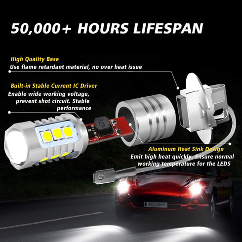H3 LED Fog Light Bulbs 6000K Xenon White, Extremely Bright 3030 Chips H3 LED Bulbs with Projector for Car Fog Lights, Daytime Running Lights DRL(P...