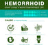 Hemorrhoid Cream, Hemorrhoid Treatment, Hemorrhoid & Fissure Ointment, Fast Relief Hemorrhoid Cream Healing Formula, Hemorrhoid Symptom Ointment (...