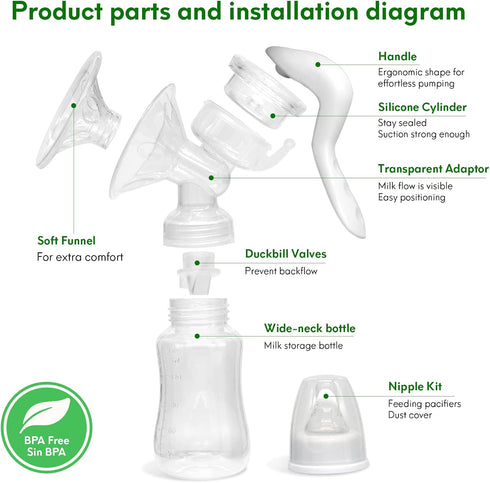 Manual Breast Pump, Silicone Hand Pump for Breastfeeding, Small Portable Manual Breast Milk Catcher, Baby Feeding Pumps & Accessories, White, Moth...