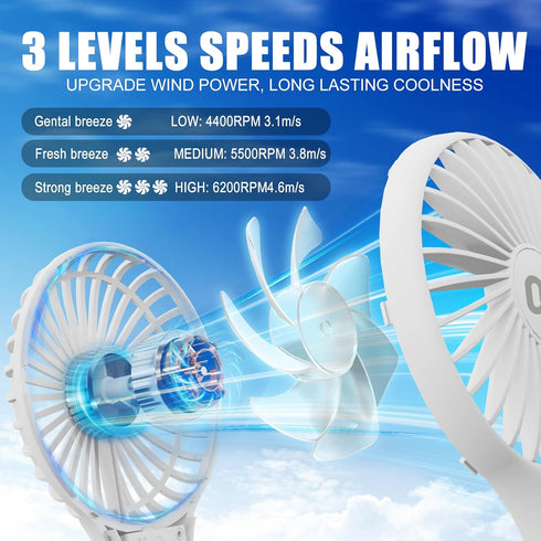 Mini Handheld Fan,Small Personal Fan with 3Speeds,Portable Battery Operated Fans,USB Rechargeable Makeup Eyelash Fan,Strong Hand Fan for Travel Of...