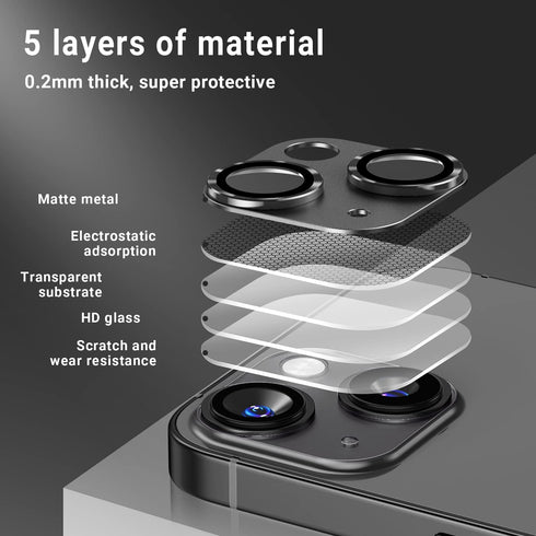 Korecase Camera Lens Protector for iPhone 14 /iPhone 14 Plus Metal Tempered Glass Camera Cover Film, Rear Lens Case Friendly for iPhone 14 /iPhone...