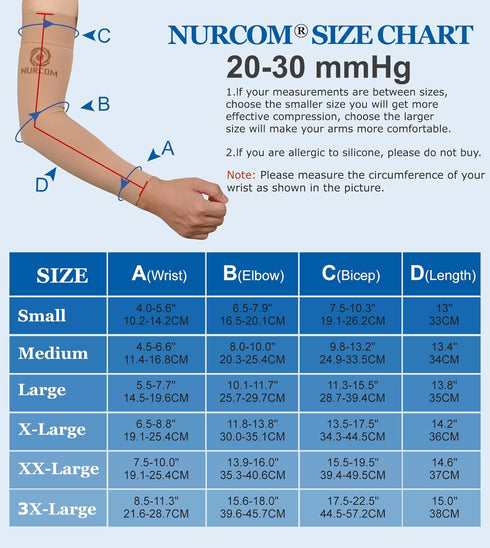 NURCOM® Medical Compression Arm Sleeve for Men Women, 2 Pack, 20-30mmHg Full Arm Support with Silicone Band for Lymphedema, Lipedema, Pain Relief,...