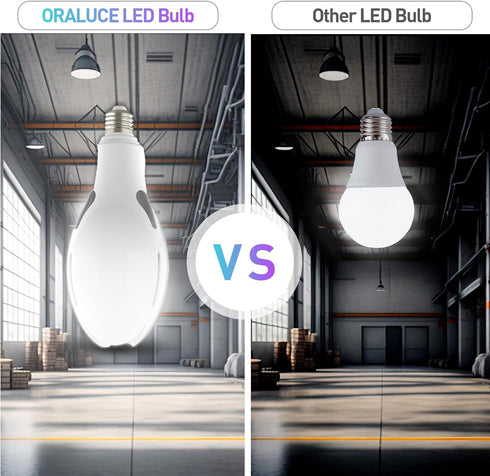 ORALUCE Super Bright LED Light Bulb 40W, ED90 E26 LED Bulb 500W Equivalent, 4000K Neutral White 4800LM, Garage Light Bulb Energy Saving Outdoor fo...