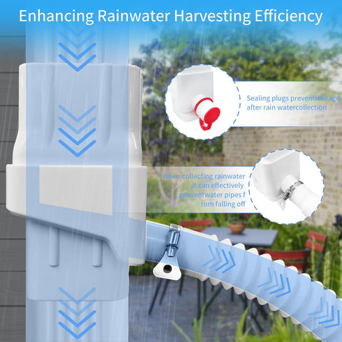 Rainwater Collection System,Rain Barrel Diverter Kit,for 2”x3”Standard Downspout, Standard Gutter Downspout with 50" Hose,Diverts Water into Rain ...