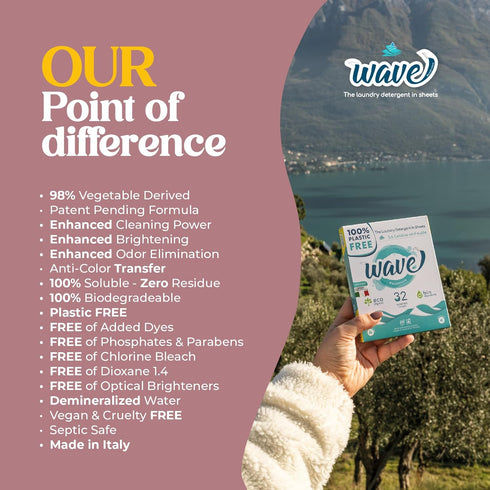 Wave Laundry Detergent Sheets - Unscented (64 Loads) - Dissolves Faster & Higher Cleaning Power Over Competitors - Multi-Purpose Laundry Cleaner -...