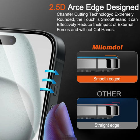 Milomdoi 3 Pack Screen Protector for Apple iPhone 15 with 3 Pack Tempered Glass Camera Lens Protector, Ultra 9H Accessories, Case Friendly, Mounti...