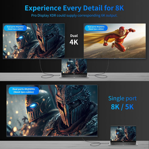 USB 4 Cable for Thunderbolt 4 Cable with 240W Fast Charging,40Gbps Data Transfer and 8K@60Hz Video,USB4/USB-C Data Cable Compatible with Thunderbo...