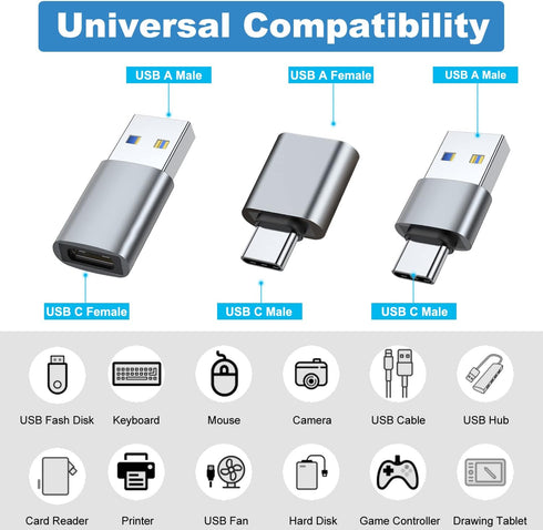 AreMe USB C Adapter (6 Pack), USB A Male to USB C Male, USB 3.0 Male to USB C Female, USB Type-C Male to USB 3.0 Female Converter Connector (Grey)...