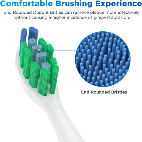 Replacement Brush Heads for 2023 Waterpik Sensonic Toothbrush, with Covers, Compact, White, 4 Count...