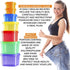 Portion Control Container and Food Plan - 21 Day Portion Control Container Kit for Weight Loss - 21 Day Tally Chart with e-Book (7 Labeled Pcs)...