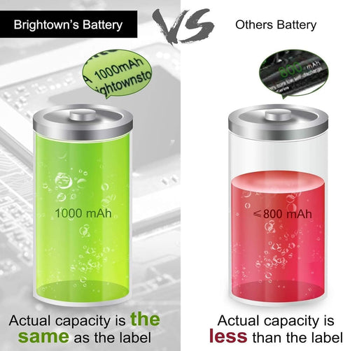 Brightown 16 Pack Rechargeable Battery AA, NiMH Pre Charged Double A Battery for Solar Lights and Household Devices, Recharge up to 1000 Cycles...