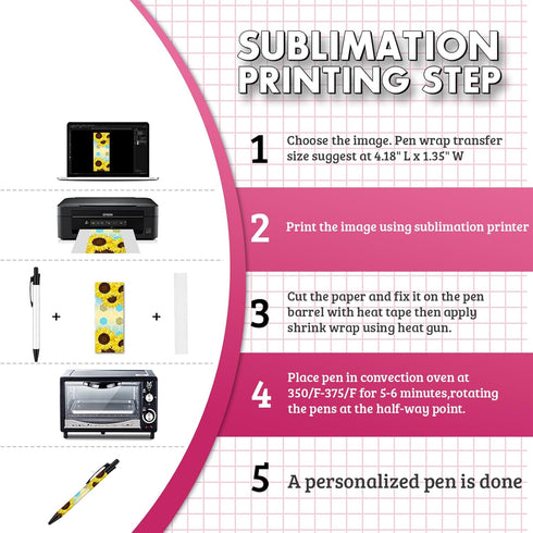 Sublimation Pens Blank With Shrink Wrap,Heat Transfer Sublimation Ballpoint Pen Aluminum Customized Clip Pen Personalized Pen For Christmas Diy Of...