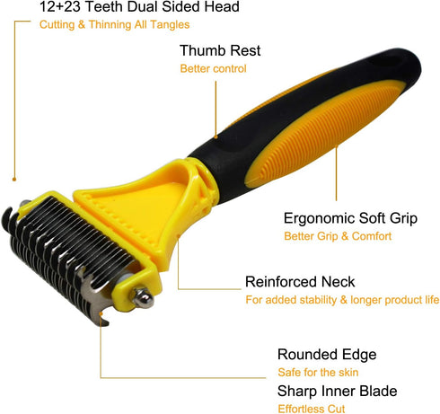 Pet Dematting Comb - 2 Sided Undercoat Rake for Cats & Dogs - Safe Grooming Tool for Easy Mats & Tangles Removing - Medium and Long Haired Cats Do...