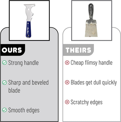 Bates- Paint Scraper, 10 in 1 Painters Tool, Paint Scrapers for Wood, Painters Tool, Painters Knife, Paint Scraper for Painting, Putty Knife, Meta...