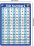 Dinggaogao10 Packs Number Line Whiteboards Cards, 9” x 12”Double Sided Dry Erase Board Writable and Erasable 130 Numbers Chart White Board for Stu...