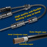 1000V DC Solar Y Branch Connectors PV Y Connector Solar y Branch Connector FMM+MFF for Parallel Connection Between Solar Panels(2Pairs)...