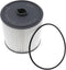 iFJF 68436631AA Fuel Filter Replacement for Ram 2500 3500 4500 5500 6.7L 2019-2024 Diesel Engine Ram 1500 2020 3.0L V6 EcoDiesel Frame Chassis Mou...