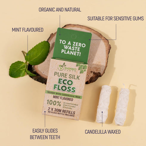 Biodegradable Mint Dental Tooth Lace Floss - 2X Refillable Flossers - 100% Organic Natural and Compostable Teeth Silk Spool - Waxed with Candelill...