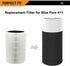 Smilyan 3 Pack Blue Pure 411 Replacement Filters for Blueair Blue Pure 411 411+ 411 Auto and Mini Air Purifier...