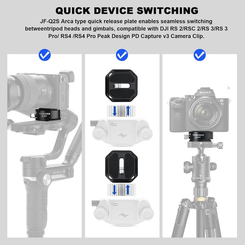 JF-Q2S Arca Type Camera Qucik Release Plate Kit, with Arca Swiss Peak Design Capture V3 Camera Clip?1/4" 3/8" Thread for Tripod Slider, Weighs 120...