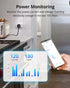 SONOFF S40 WiFi Smart Plug with Energy Monitoring, 15A Smart Outlet Socket ETL Certified, Work with Alexa & Google Home, IFTTT Supporting, 2.4Ghz ...