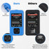 Dexcom G7 Receiver Case with Wrist Lanyard and 2PCS Screen Protector (Tricolor Mixing)...