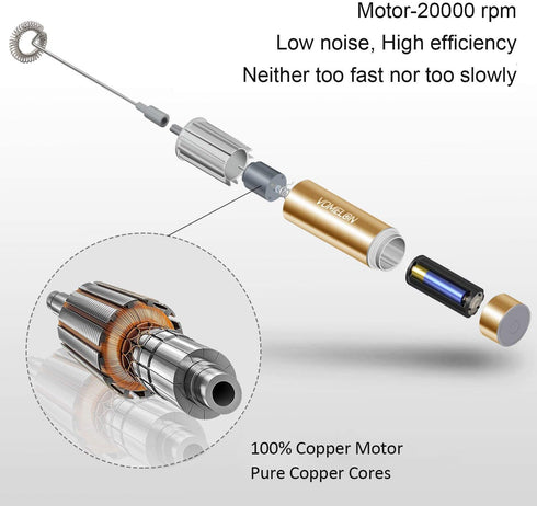 Milk Frother Handheld, Battery Operated Coffee Foamer Drink Mixer with 2 Stainless Steel Electric Whisks for Coffee, Latte, Cappuccino, Hot Chocol...