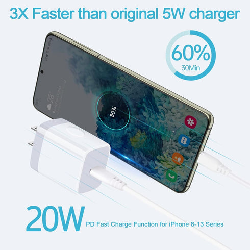 USB C Fast Charger Block 2Pack 20W Type C Charger Adapter Wall Plug Box for iPhone 15 14 13 12 11 Pro Max XS XR SE,Samsung Galaxy S24 S23 S22 S21 ...