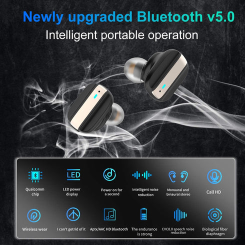 Bluetooth Earbuds 5.0 Wireless Earbuds CVC8.0 Noise Cancelling with Wireless Charging Case, IPX8 Waterproof TWS Stereo Headphones in Ear Built in ...
