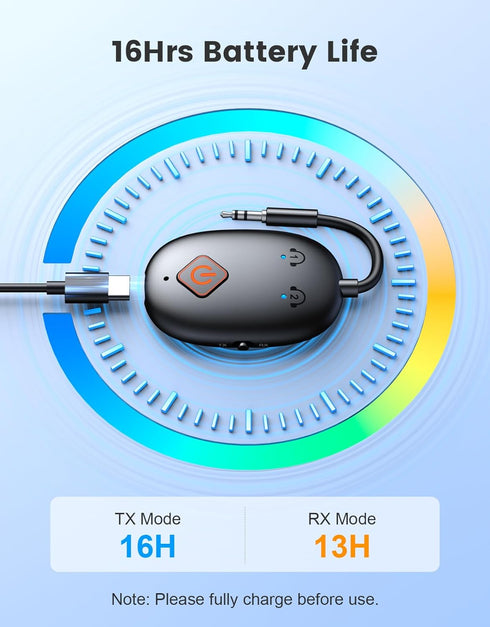 Bluetooth 5.3 Transmitter Receiver for Airplane, 2 in 1 Wireless Bluetooth Transmitter Adapter for AirPods or Wireless Headphones Dual Pairs, 3.5m...
