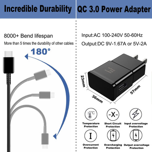 Type C Charger Fast Charging,Android Phone Charger Block with USB C Charger Cable 6.6Ft for Samsung Galaxy S24 Ultra/S23 Plus/S22/S21/S20/S10/S10 ...