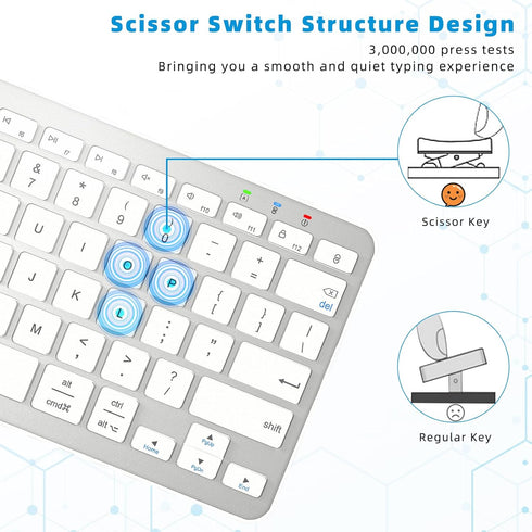 Bluetooth Keyboard, Ultra-Slim Wireless Keyboard for iPad, Rechargeable Ergonomic Computer Keyboard for iOS, Android, Windows PC Tablets Phone, Wh...
