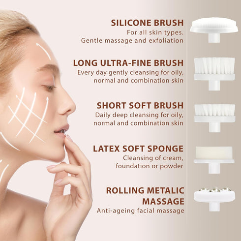 Face Scrubber | Facial Cleansing Brush Exfoliator Skin Care Products Beauty Products Powered Electric Wash Exfoliating Spin Cleanser Cleaning Scru...