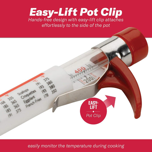 GoodCook Everyday Candy & Deep Fry Thermometer...