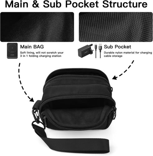 Travel Case for Anker MagGo 3-in-1 Charging Station, Storage Bag Compatible with Anker MagGo 3 in 1 Foldable Charging Station Qi2 Certified 15W Ma...